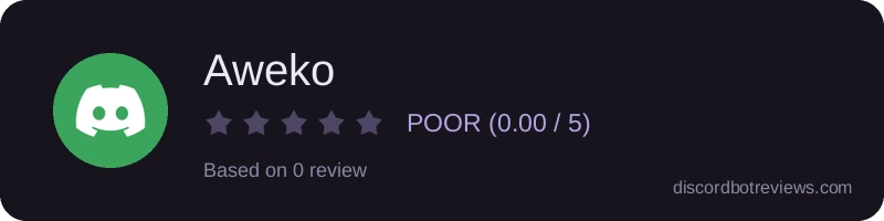 Rating banner for Aweko