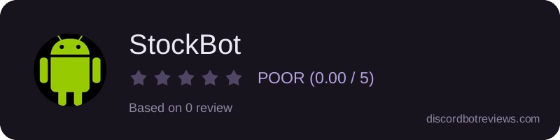 Rating banner for StockBot