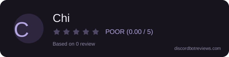 Rating widget preview for Chi