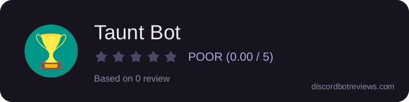 Rating