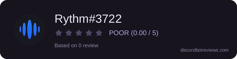 Rating widget preview for Rythm#3722