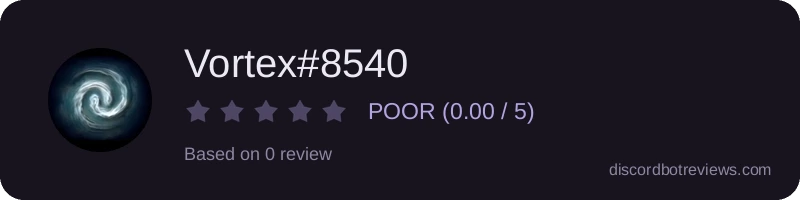 Rating