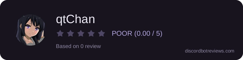 Rating widget preview for qtChan