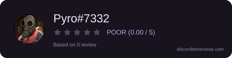 Rating