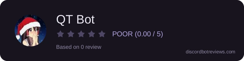Rating
