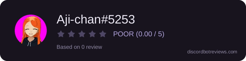 Rating widget preview for Aji-chan#5253