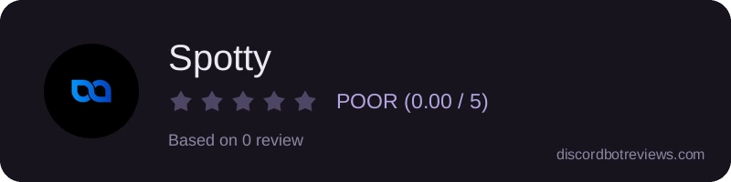 Rating widget preview for Spotty
