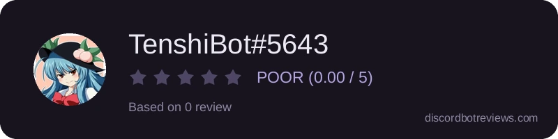 Rating