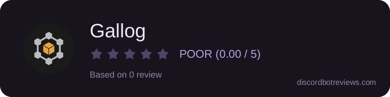 Rating widget preview for Gallog
