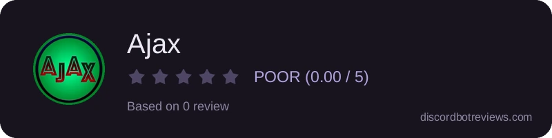 Rating widget preview for Ajax