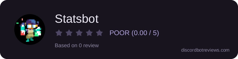 Rating widget preview for Statsbot