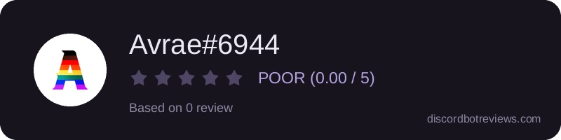 Rating