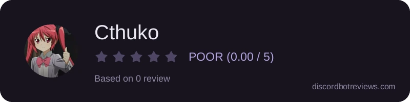 Rating widget preview for Cthuko