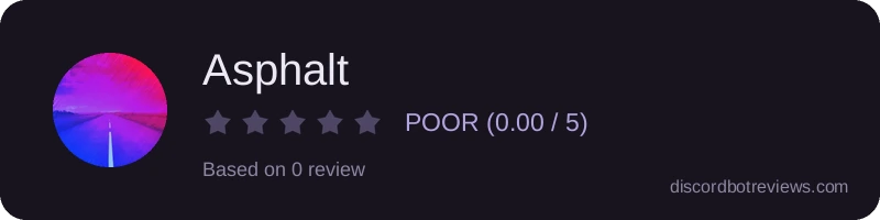 Rating