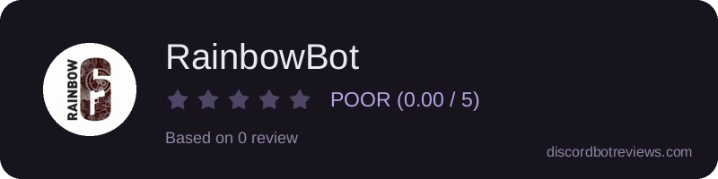 Rating
