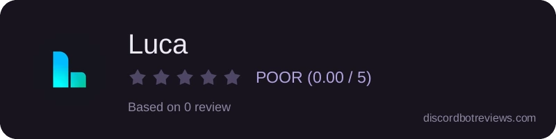 Rating widget preview for Luca