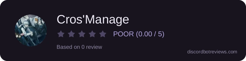 Rating
