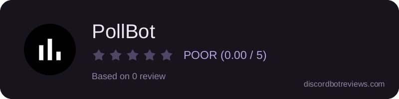 Rating banner for PollBot