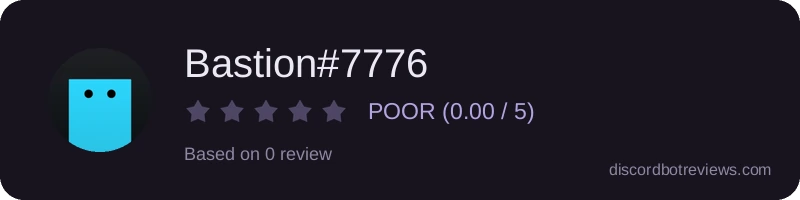 Rating widget preview for Bastion#7776