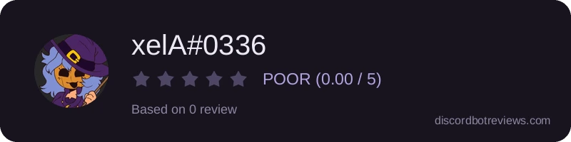 Rating widget preview for xelA#0336