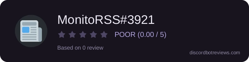 Rating