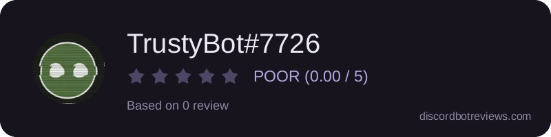 Rating widget preview for TrustyBot#7726
