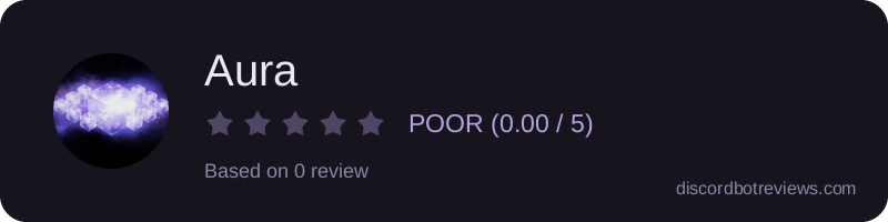 Rating widget preview for Aura
