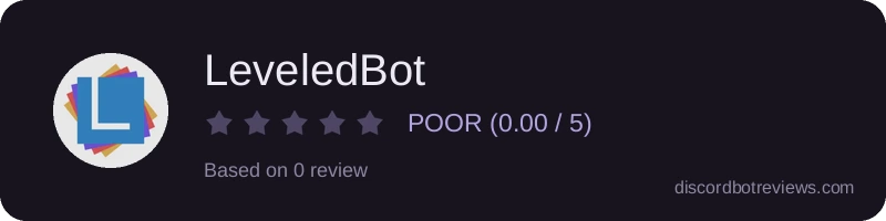 Rating widget preview for LeveledBot