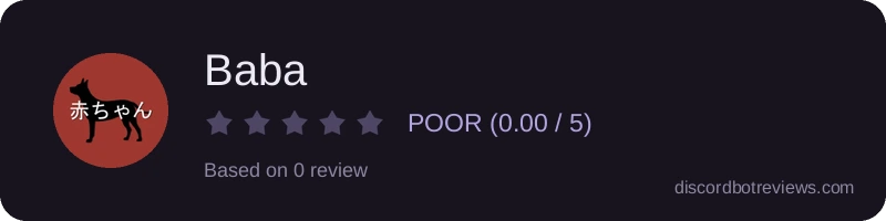 Rating widget preview for Baba