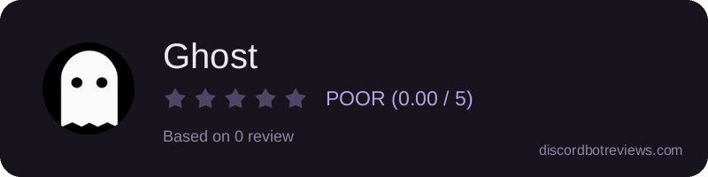 Rating widget preview for Ghost
