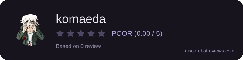 Rating