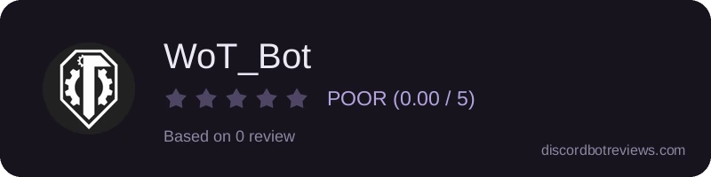 Rating widget preview for WoT_Bot