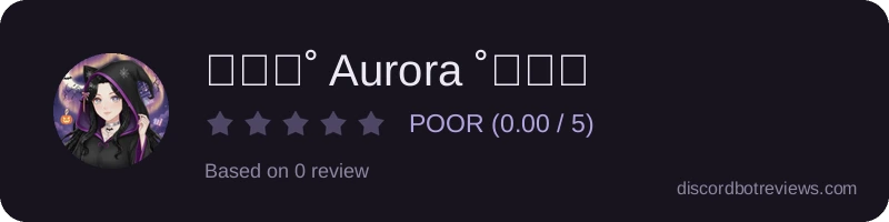 Rating widget preview for ♡‧₊˚ Aurora ˚₊‧♡