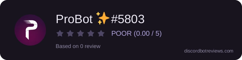 Rating