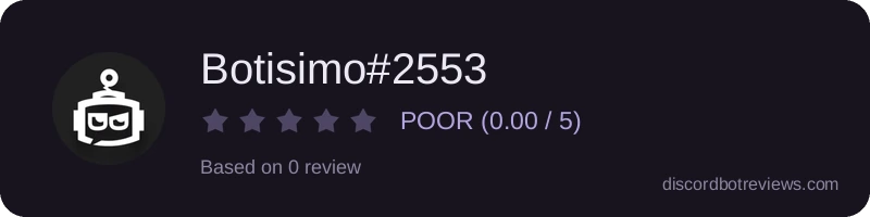 Rating widget preview for Botisimo#2553
