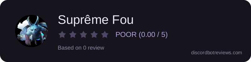 Rating