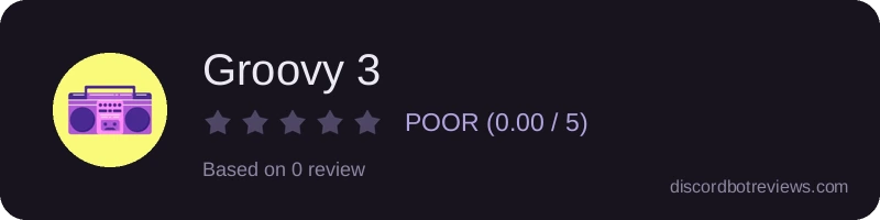 Rating widget preview for Groovy 3