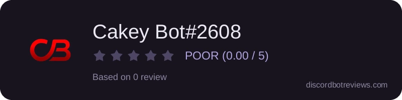 Rating widget preview for Cakey Bot#2608