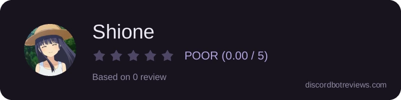 Rating