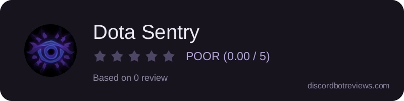 Rating widget preview for Dota Sentry
