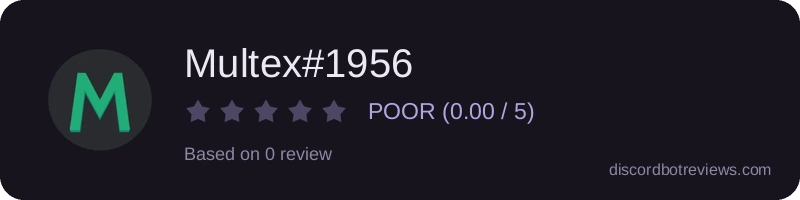 Rating