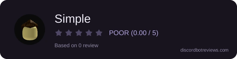 Rating