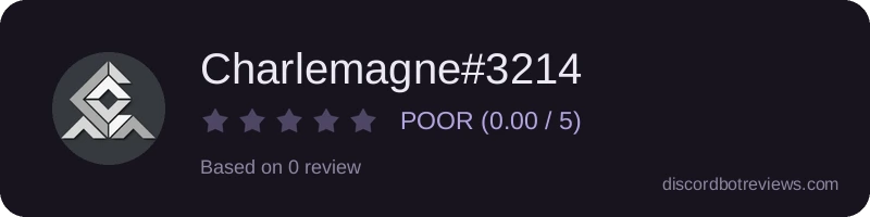 Rating