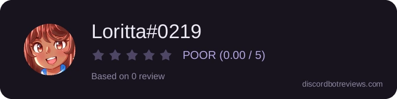 Rating