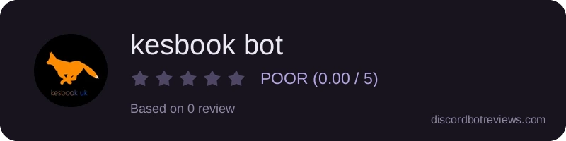 Rating widget preview for kesbook bot