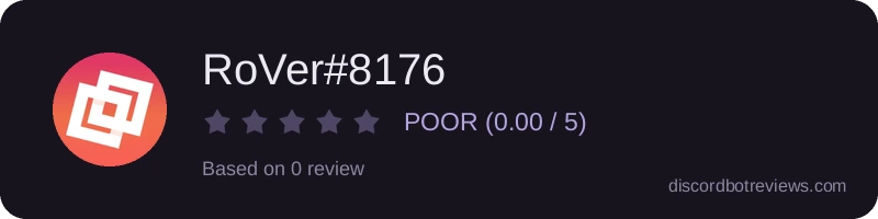 Rating