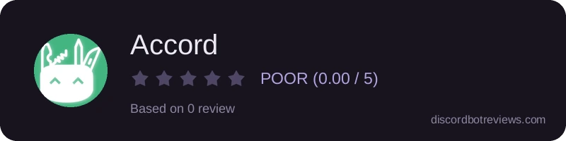 Rating widget preview for Accord