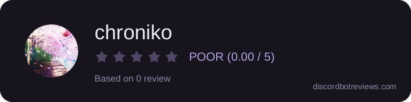 Rating