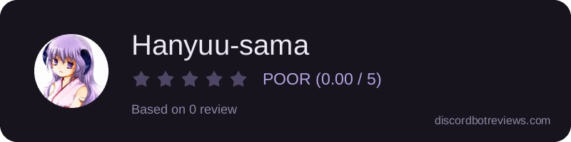 Rating