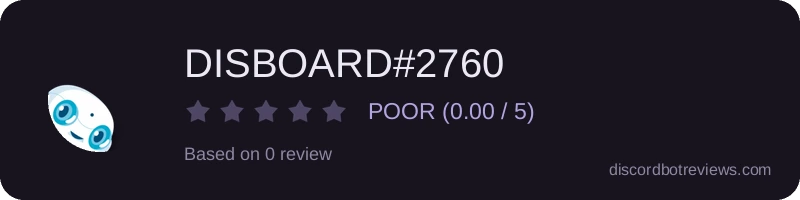 Rating
